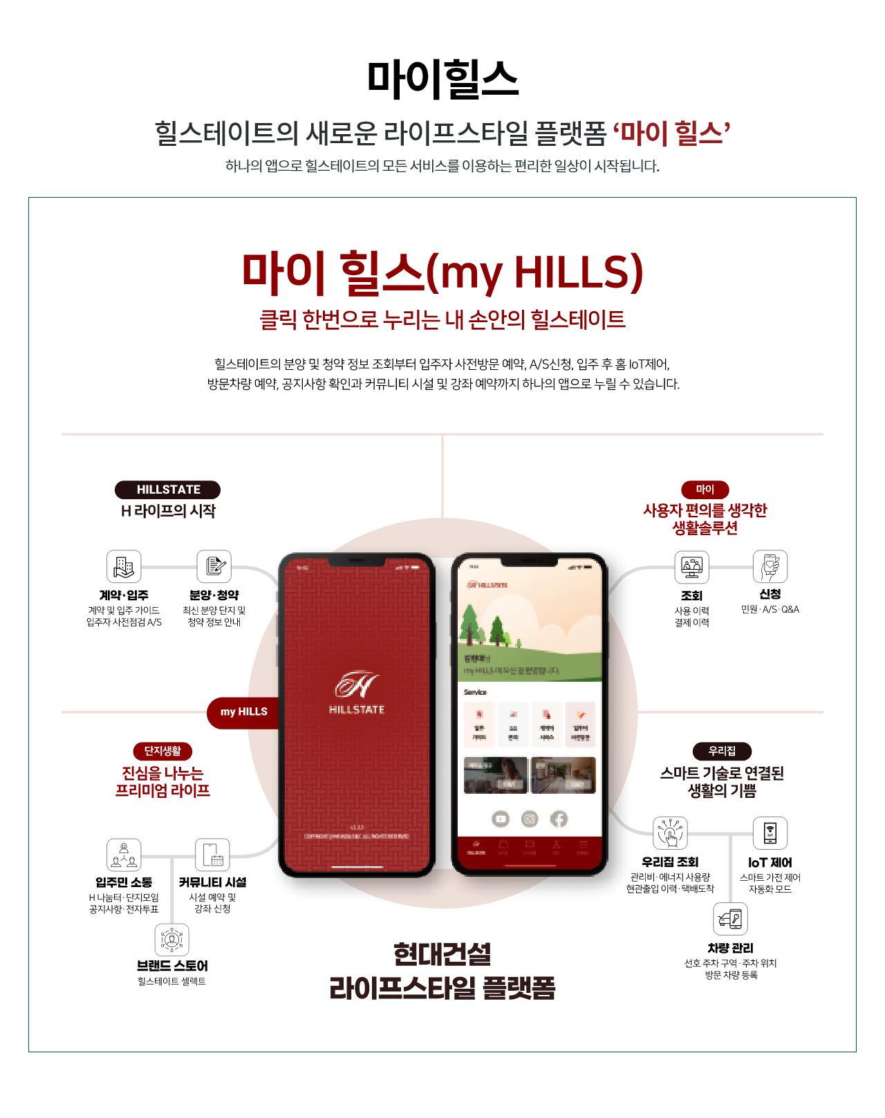 세대특화 내용